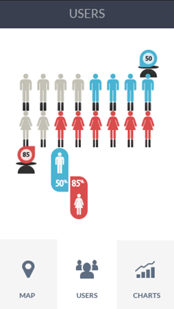 网络攻击软件软件安卓版性能分析