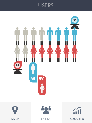 网络攻击软件软件iPad版业务监控